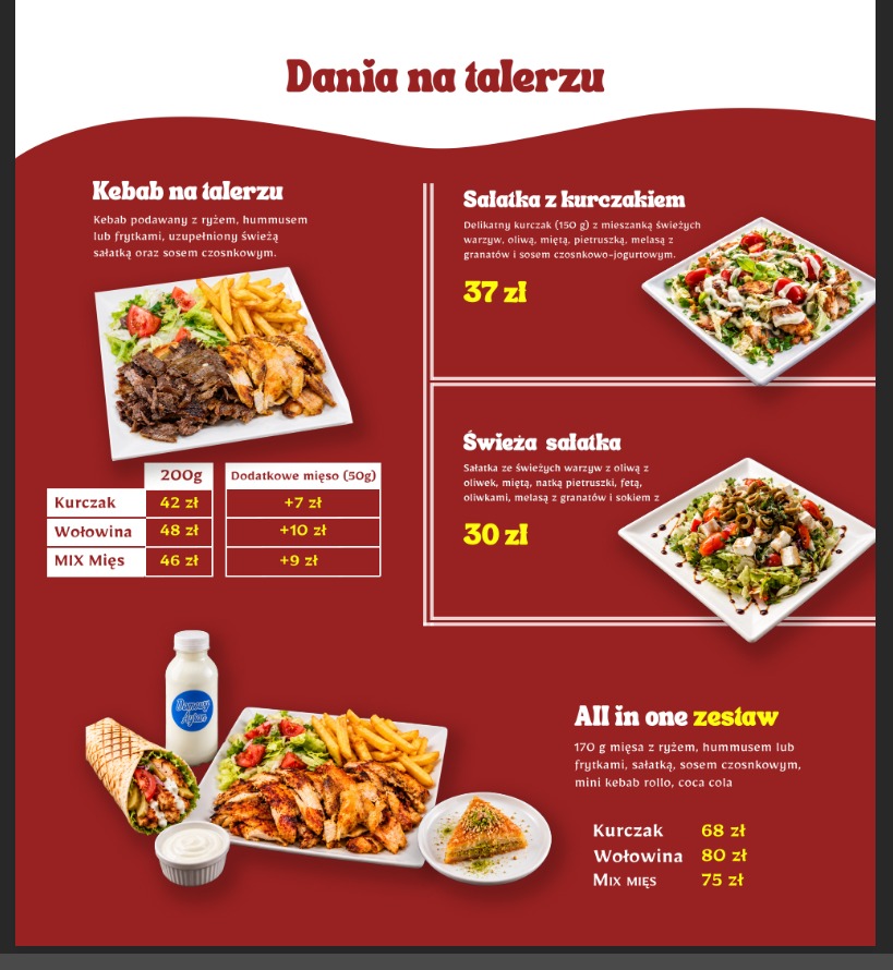 Plate menu